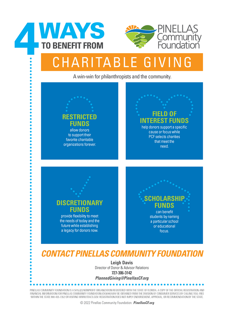 4 Ways To Benefit From Charitable Giving With PCF PDF document